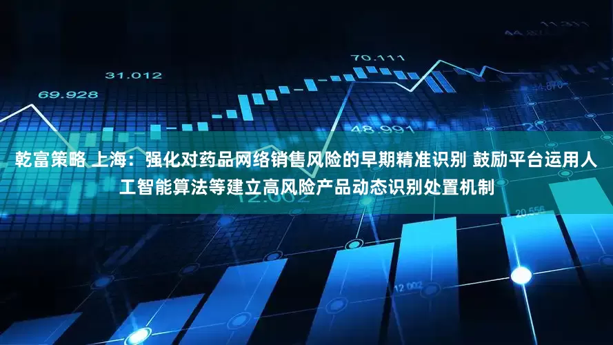乾富策略 上海：强化对药品网络销售风险的早期精准识别 鼓励平台运用人工智能算法等建立高风险产品动态识别处置机制