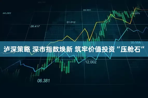 泸深策略 深市指数焕新 筑牢价值投资“压舱石”